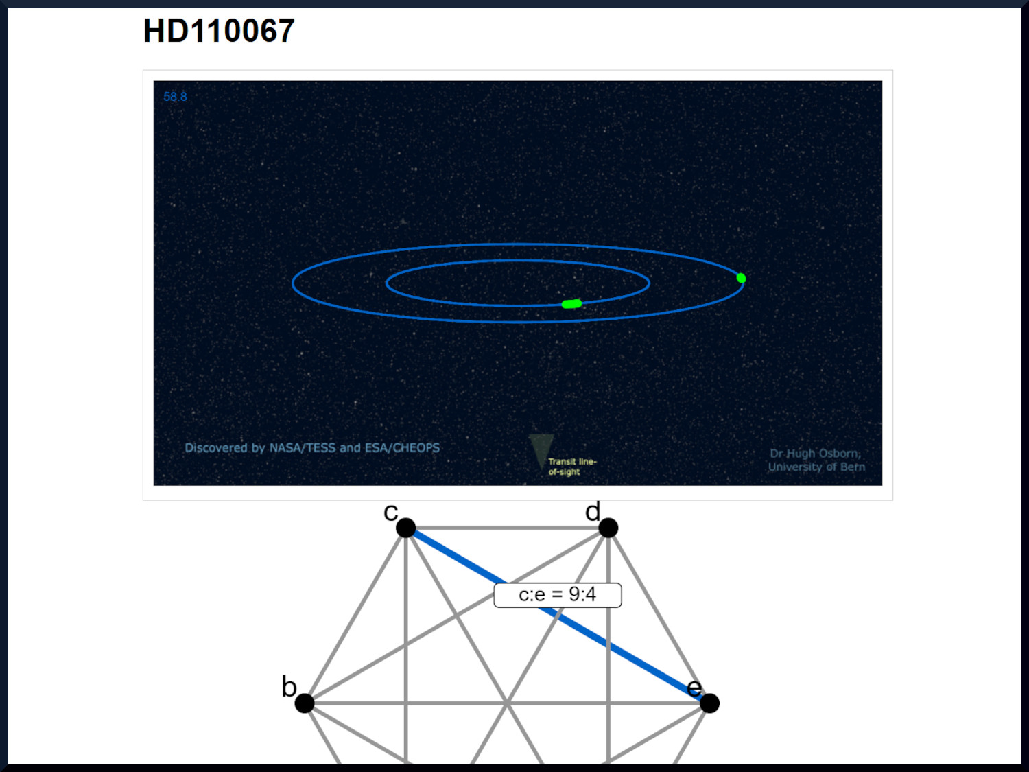 Portfolio Item Image
